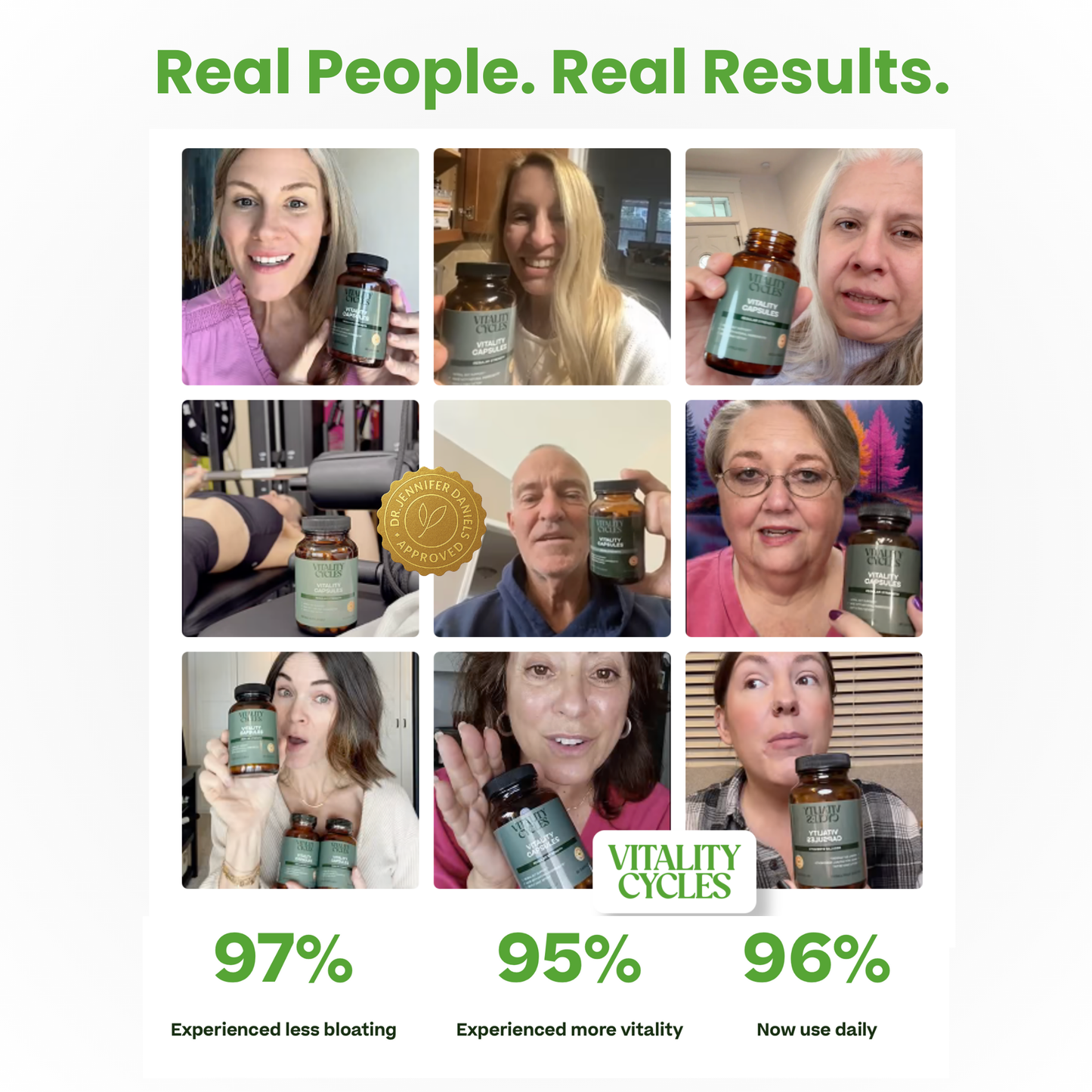 Extra Strength Vitality Capsules- Natural Advanced Colon Cleanse for Daily Use