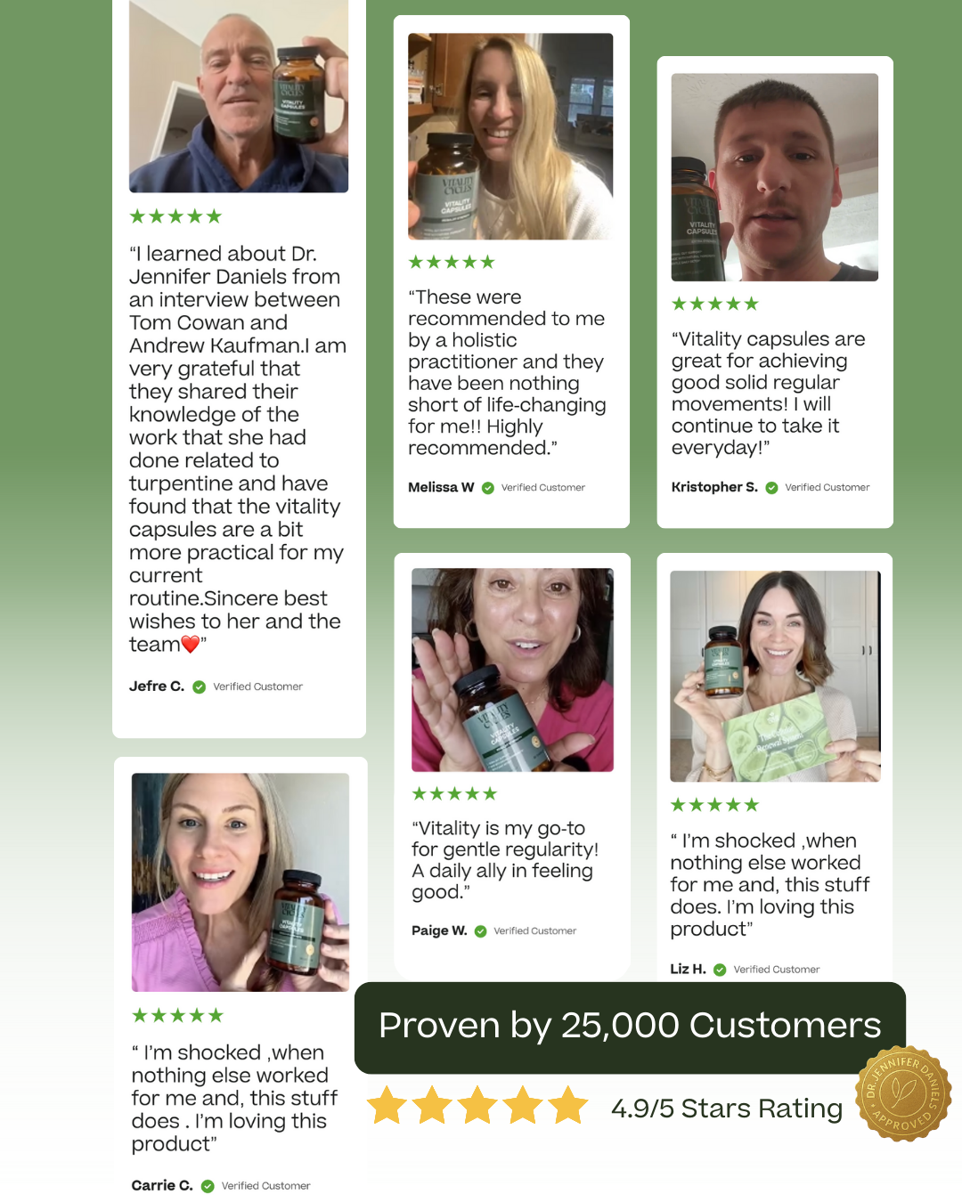 Vitality Capsules Extra Strength – 90 Day Supply (2 Months + 1 Month Free)