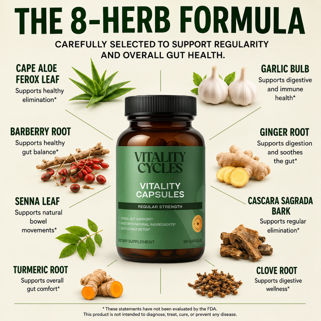 Regular Strength Vitality Capsules— Daily Regularity Support