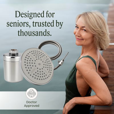 The Foundational Cleansing System