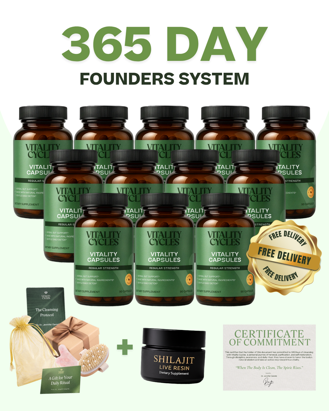 The 365 Day Total Health System