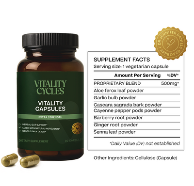 Vitality Cycles Capsules - Test Prod