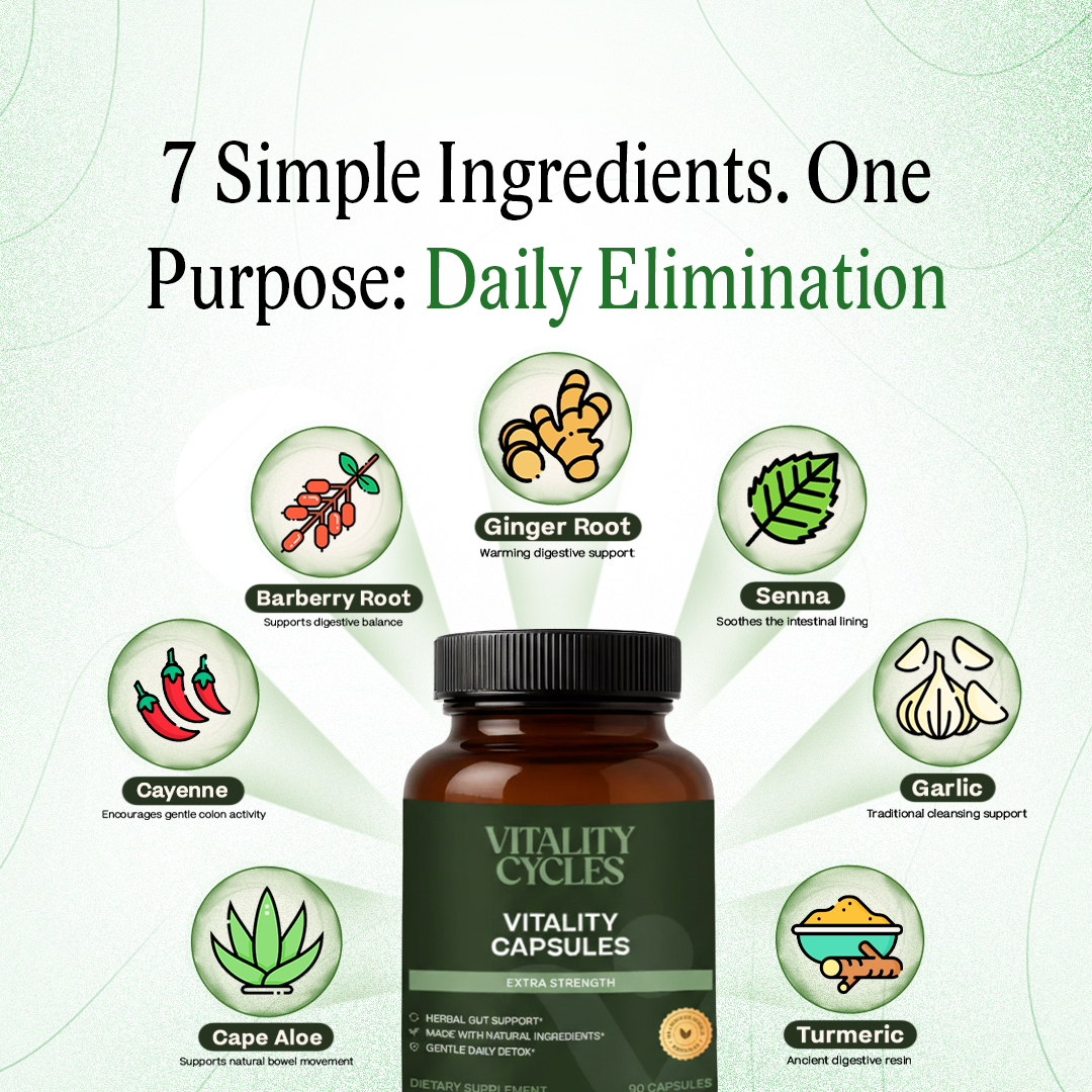 Extra Strength Vitality Capsules— Daily Regularity Support