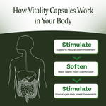 Extra Strength Vitality Capsules— Daily Regularity Support