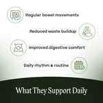 Extra Strength Vitality Capsules— Daily Regularity Support