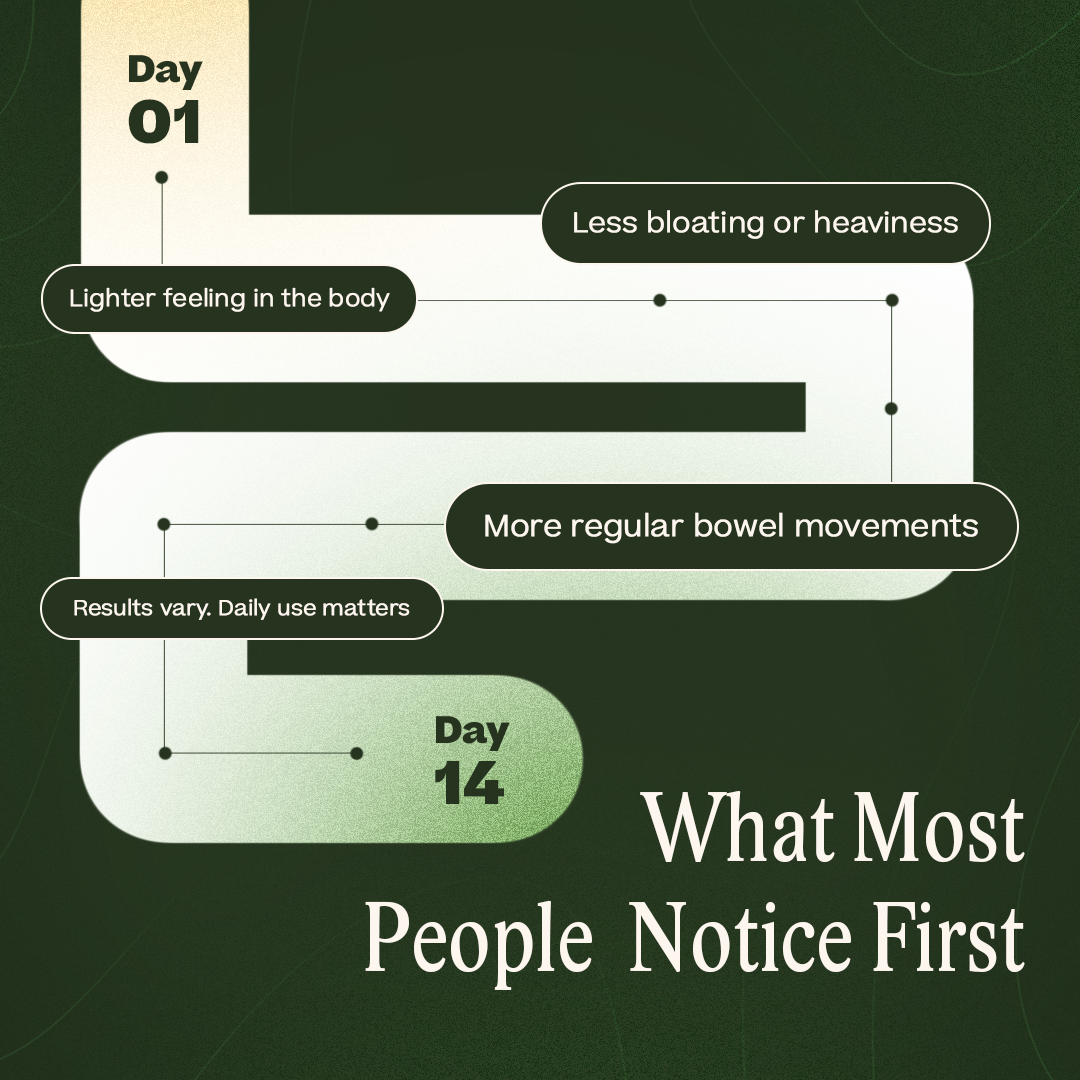 Extra Strength Vitality Capsules-The Advanced Cleansing Protocol