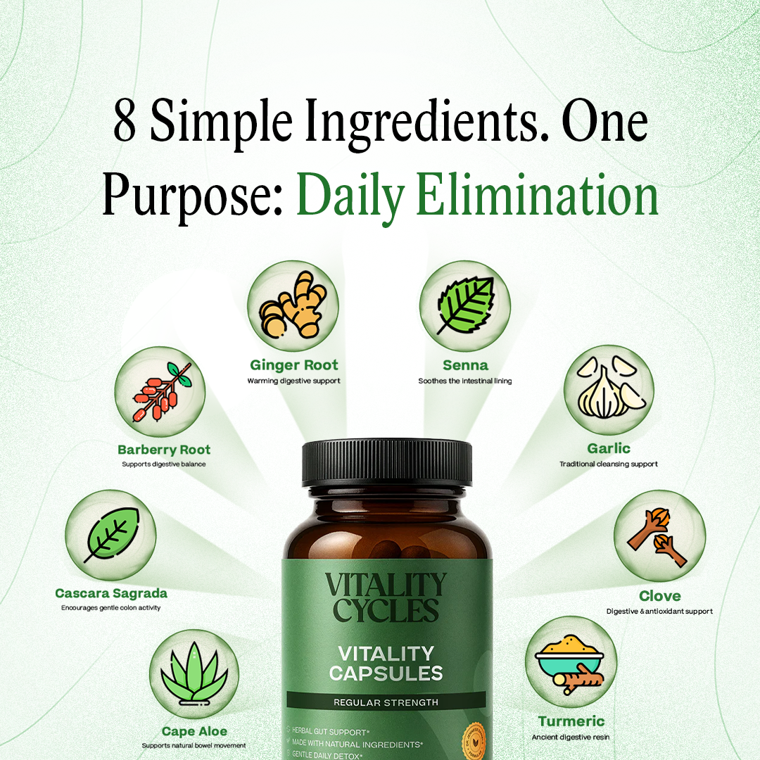 Vitality Capsules Regular Strength – 90 Day Supply (2 Months + 1 Month Free)