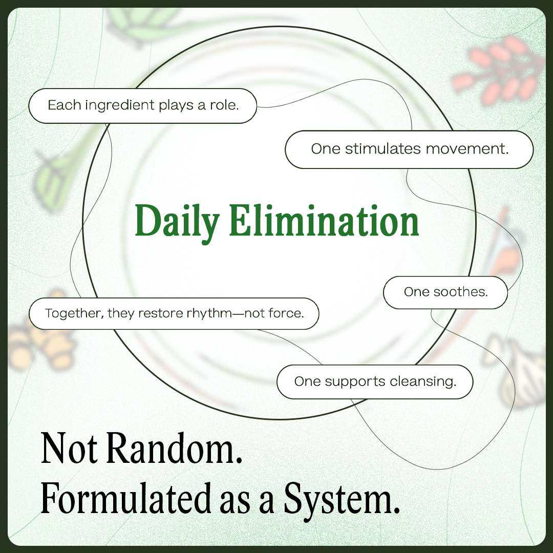 Regular Strength Vitality Capsules- The Original Cleansing Protocol