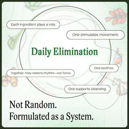 Regular Strength Vitality Capsules- The Original Cleansing Protocol