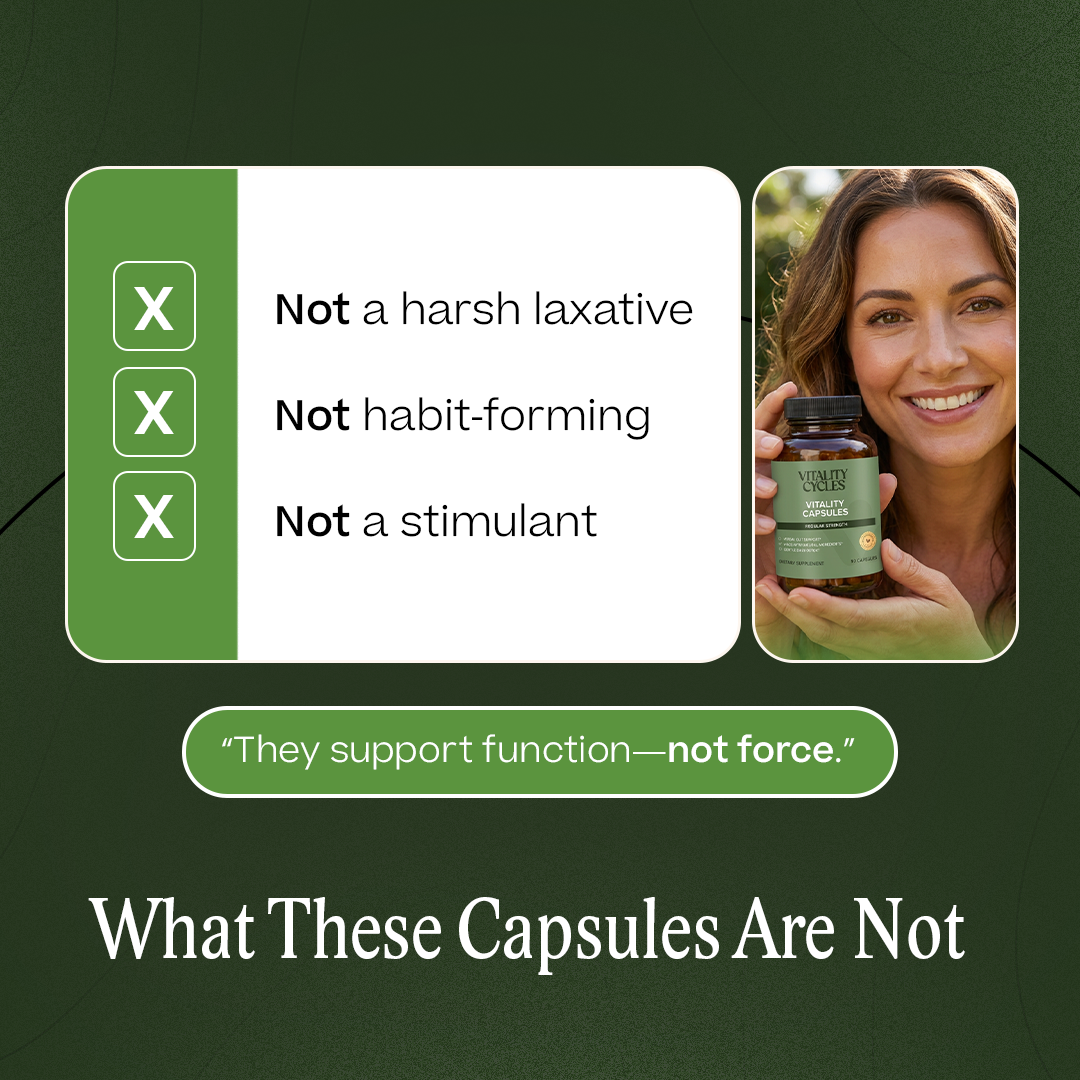 Regular Strength Vitality Capsules- The Original Cleansing Protocol
